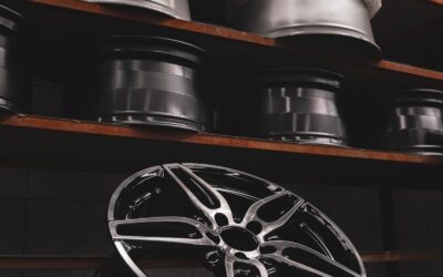 Custom Offset Wheels Explained: What You Need to Know Before Buying