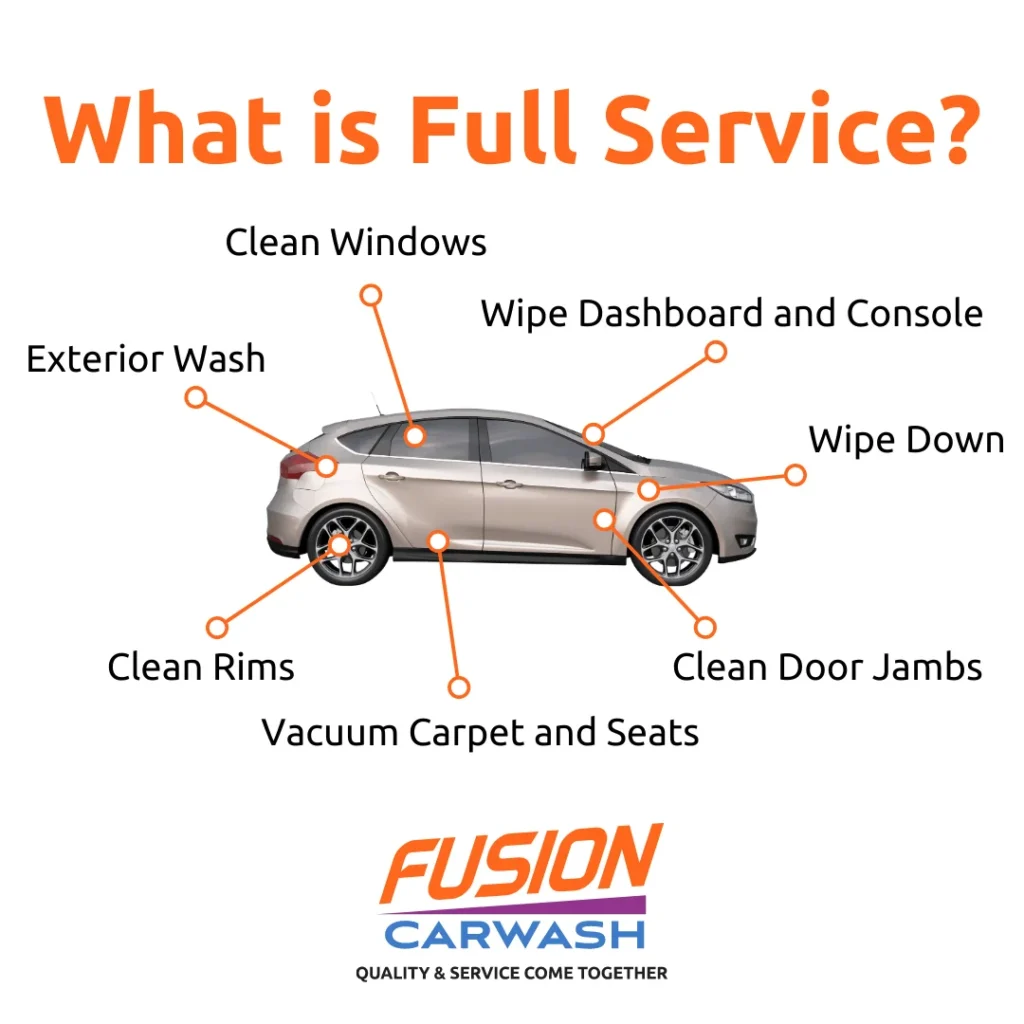 What is Full Service